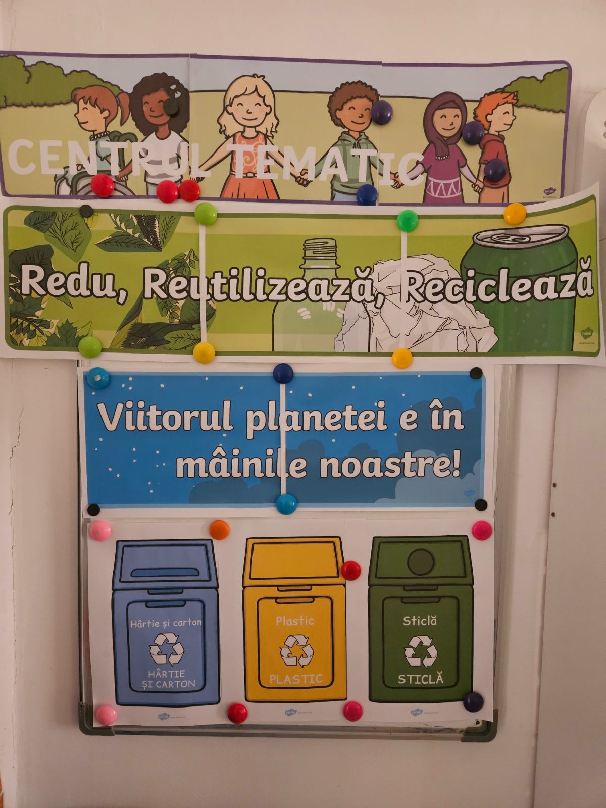 Idee “Viitorul Planetei Noastre”
